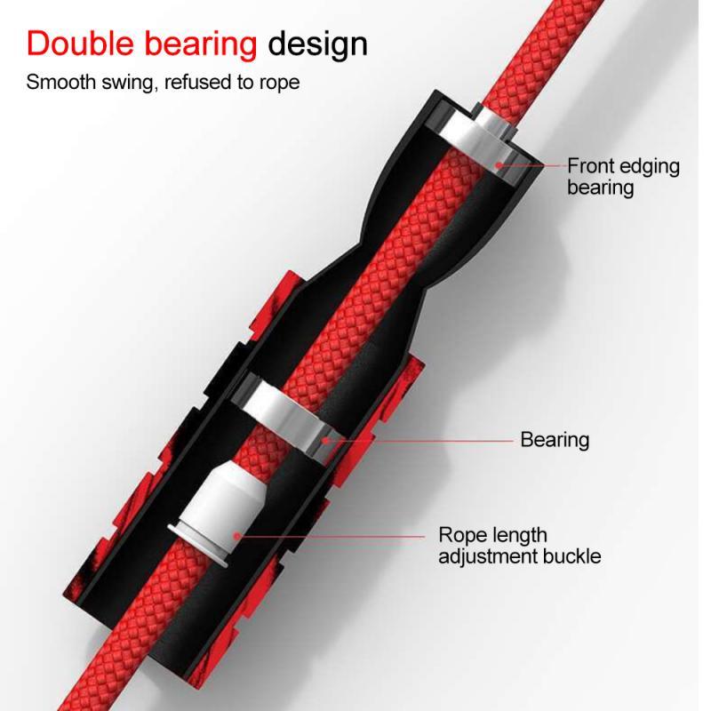 3M Adjustable Speed Jump Rope