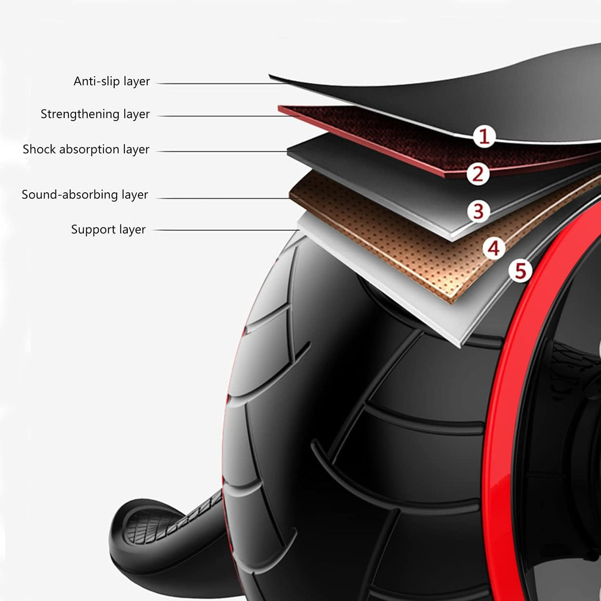 Ultra-Wide Ab Roller Wheel with Knee Pad