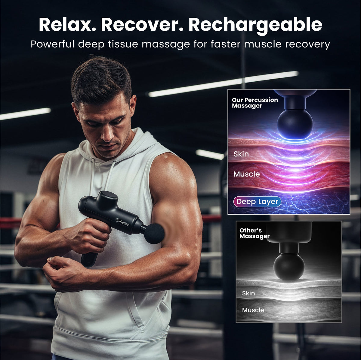 iReliev Percussion Massage Gun, view 3