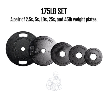 Cast Iron Machined Weight Plate Sets