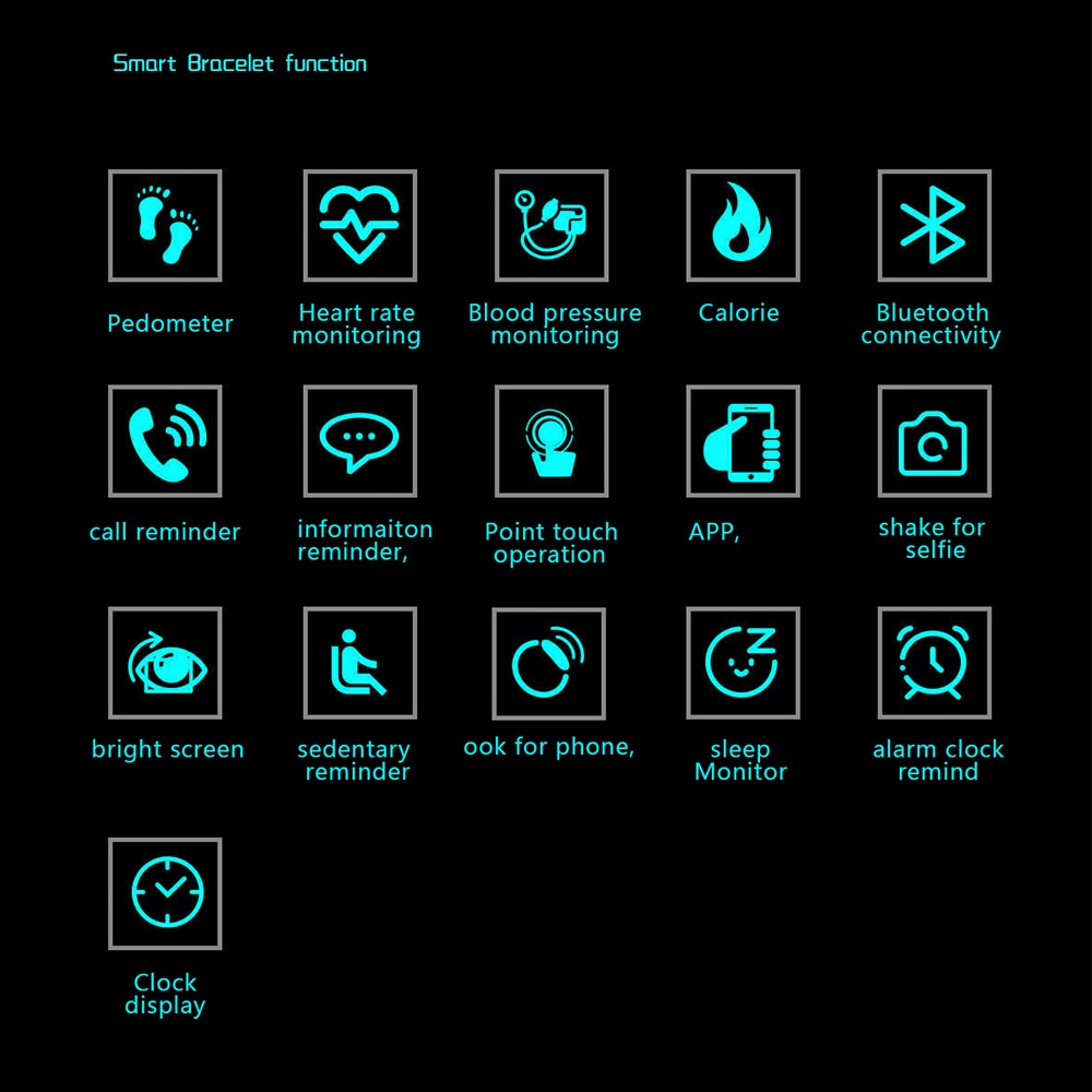 115Plus Fitness Tracker with Heart Rate & SpO2