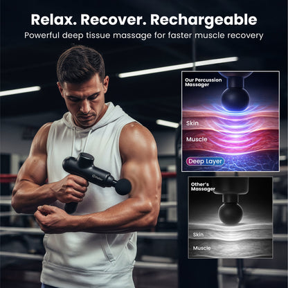 iReliev Percussion Massage Gun, view 3