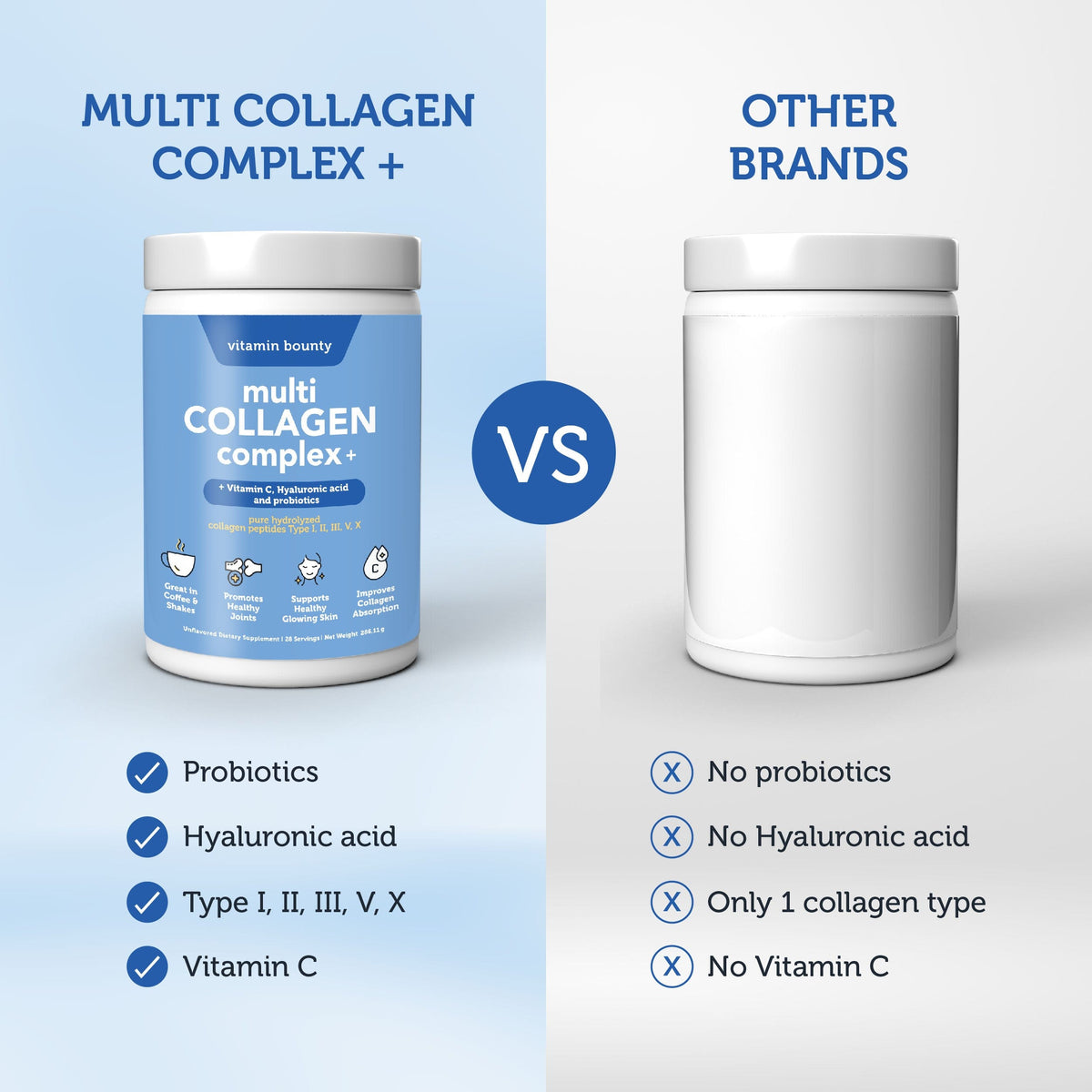 Multi Collagen Complex + with Vitamin C & Hyaluronic Acid