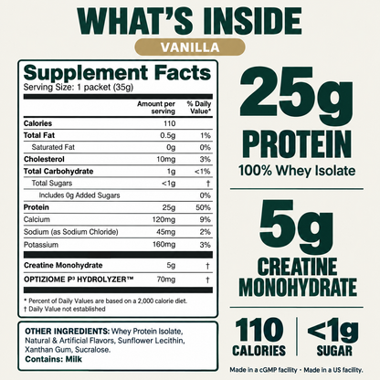 2-in-1 Whey Protein Isolate + Creatine Travel Packets